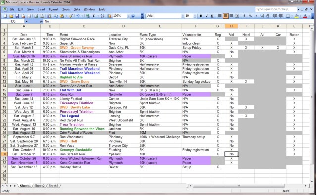 No need to get quite so fancy this year.