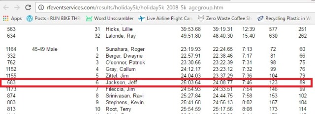 My first race result. Not bad, but plenty of room for improvement!